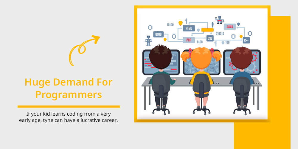 2. Huge Demand For Programmers