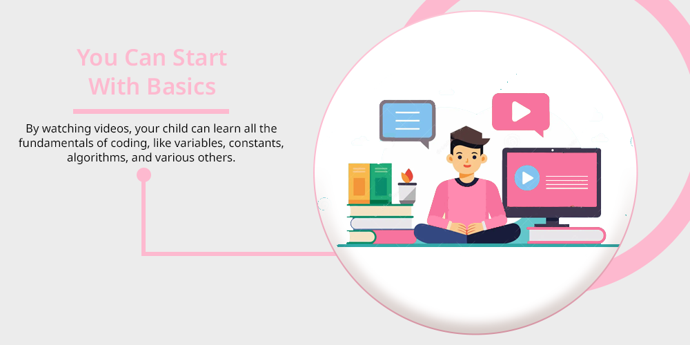1. You Can Start With Basics