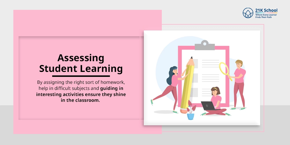 Assessing Student Learning