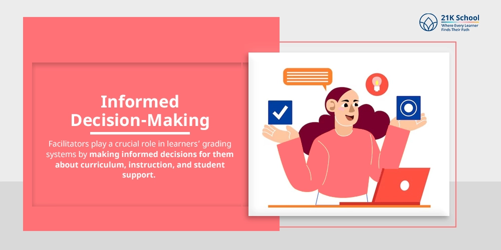 Informed Decision-Making