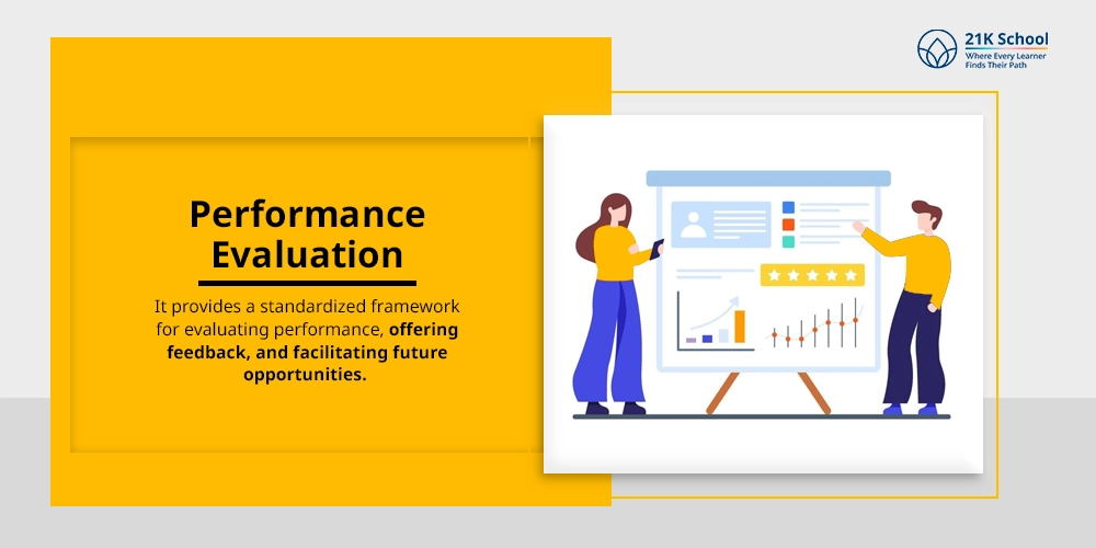 Performance Evaluation