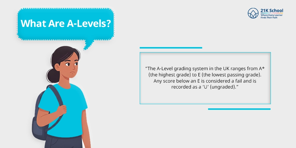 What Are A-Levels?