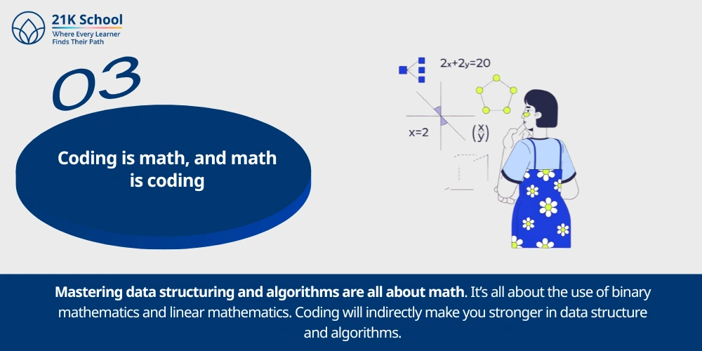 3. Coding is math, and math is coding