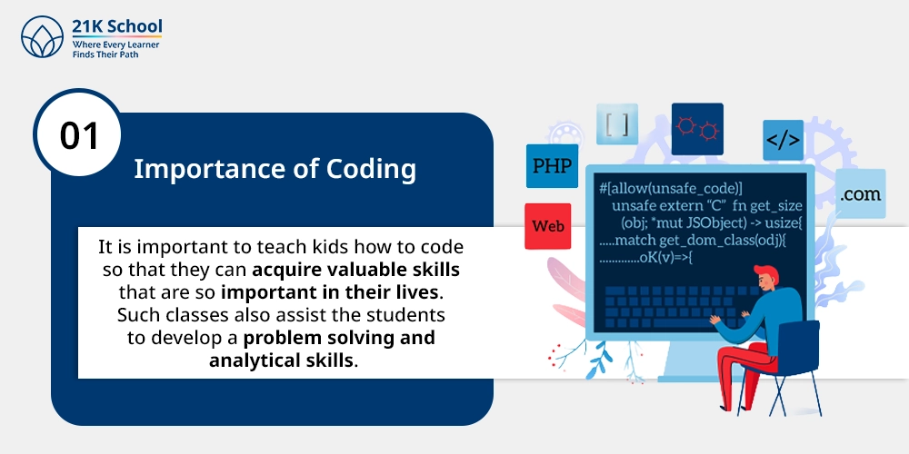 1) Importance of coding