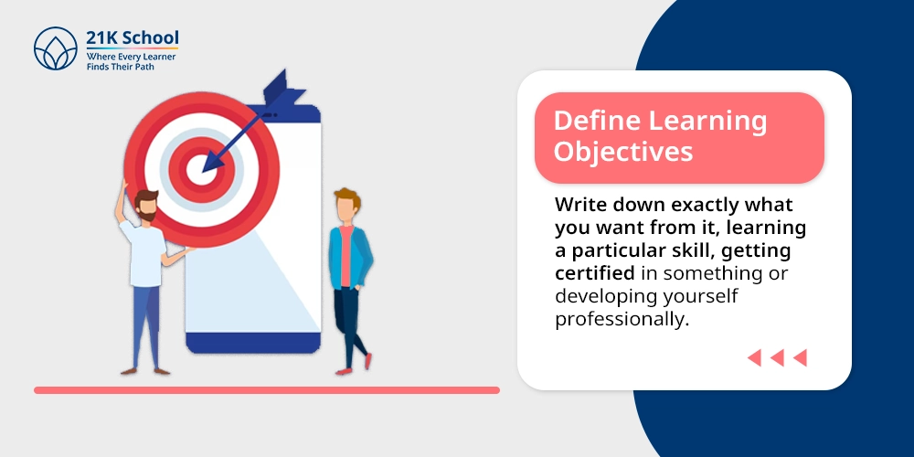 1. Define Learning Objectives