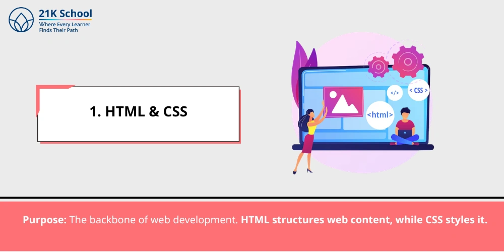 HTML & CSS