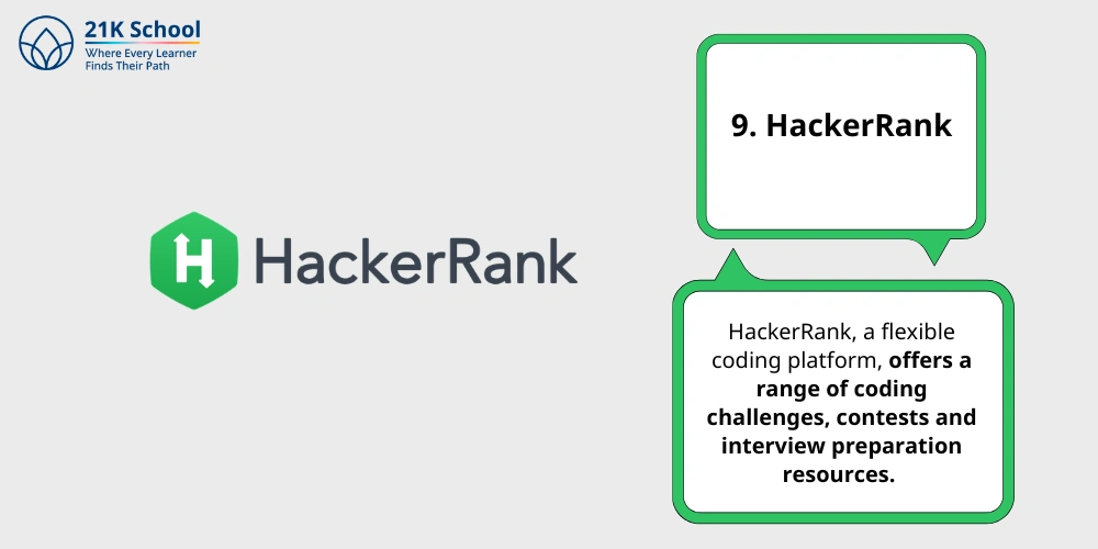 HackerRank