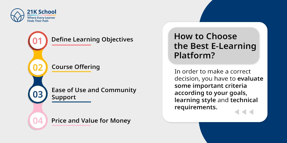 How to Choose the Best E-Learning Platform? 