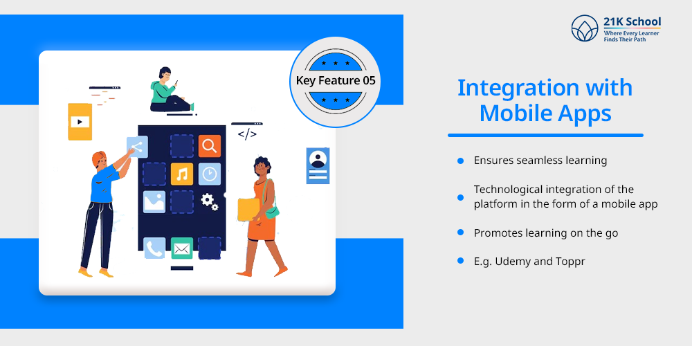 Integration with Mobile Apps