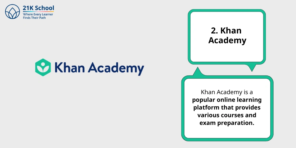Khan Academy