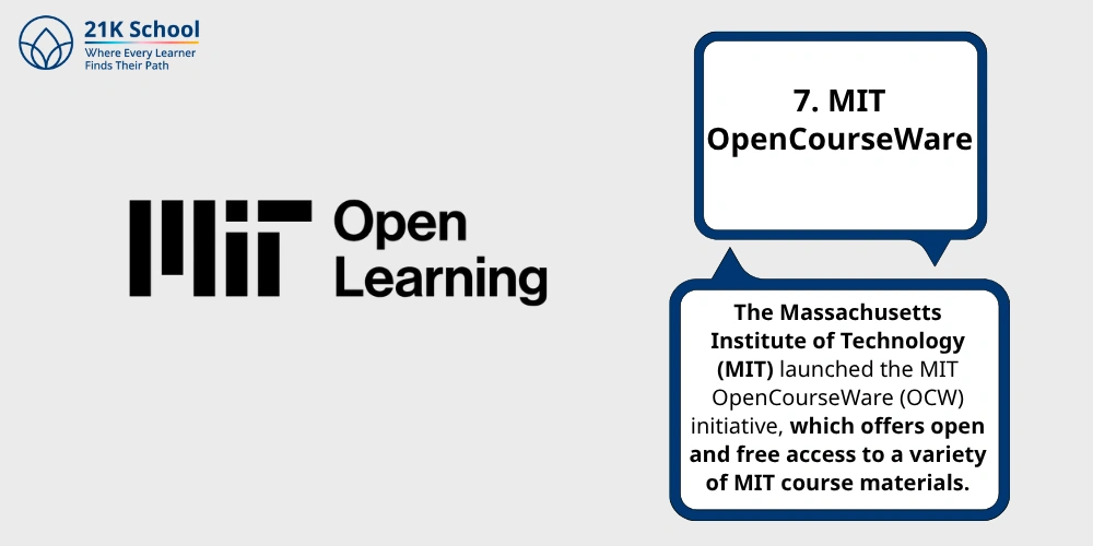 MIT OpenCourseWare