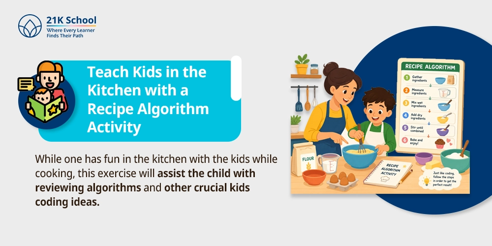 Teach Kids in the Kitchen with a Recipe Algorithm Activity