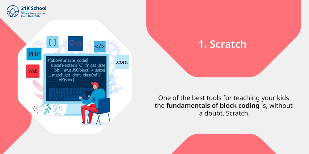 1. Scratch