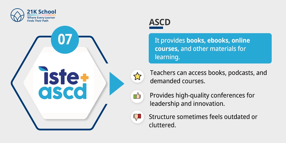 ASCD