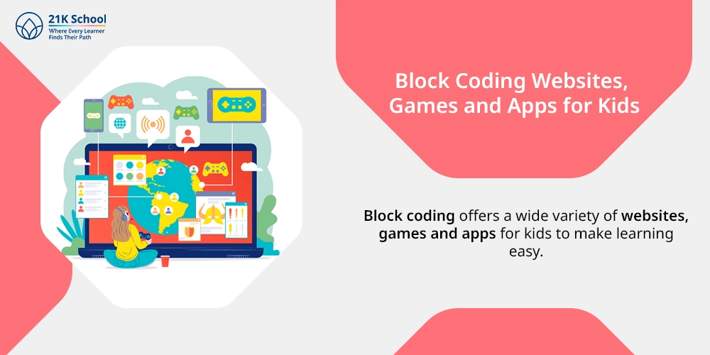 Block Coding Websites, Games and Apps for Kids
