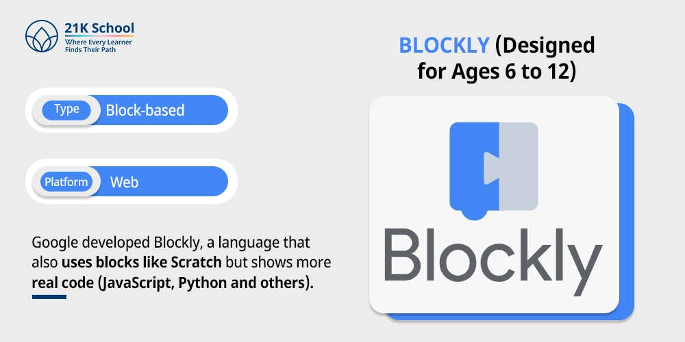 Blockly (Designed for Ages 6 to 12)