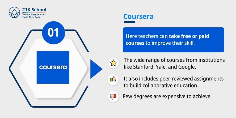 Coursera