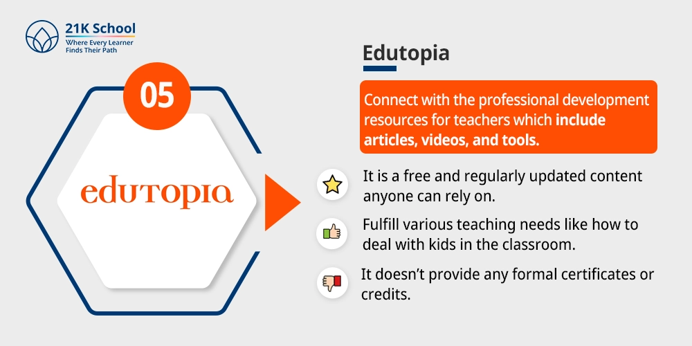 Edutopia