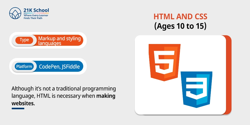 HTML and CSS (Ages 10 to 15)