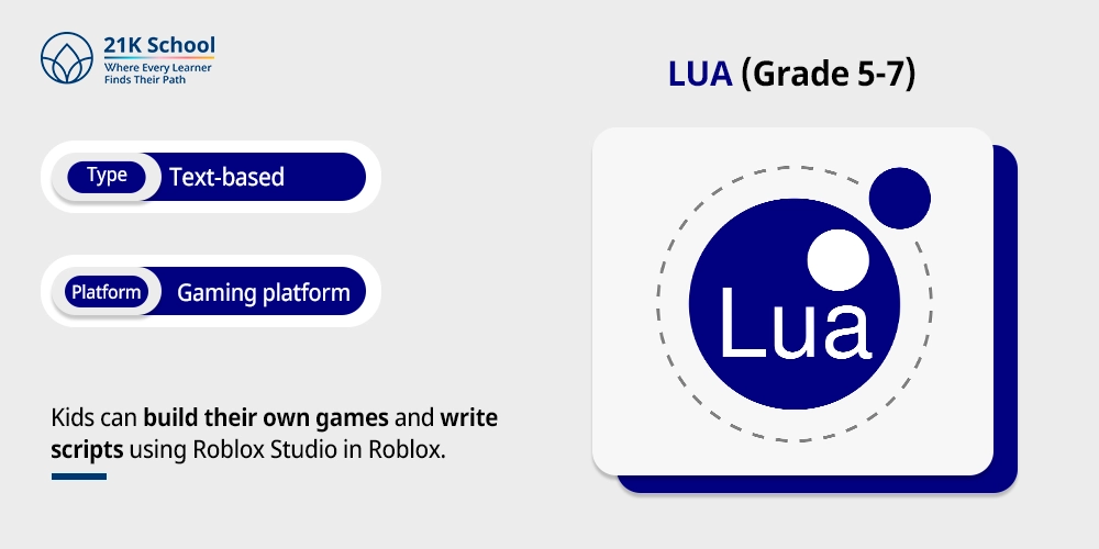 Lua (Grade 5-7)