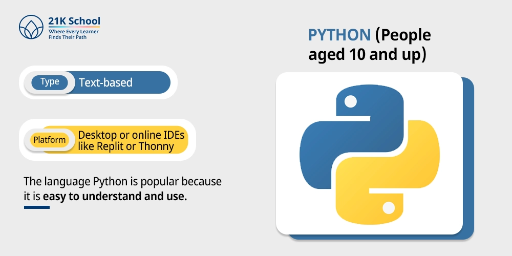 Python (People aged 10 and up)