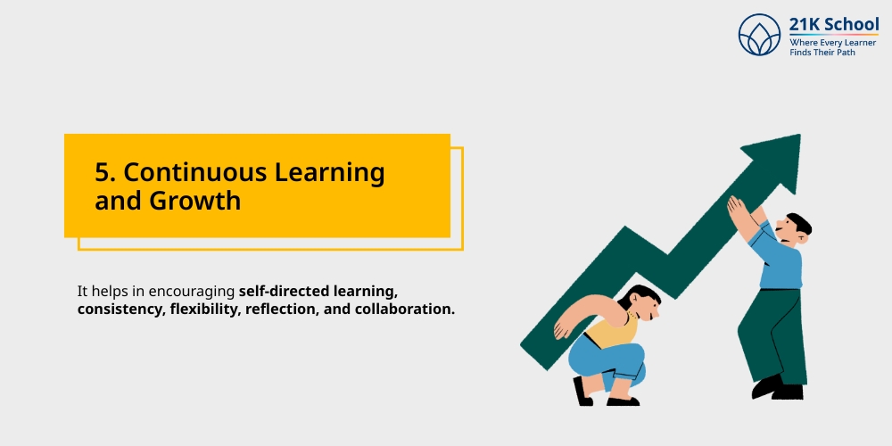 Continuous Learning and Growth