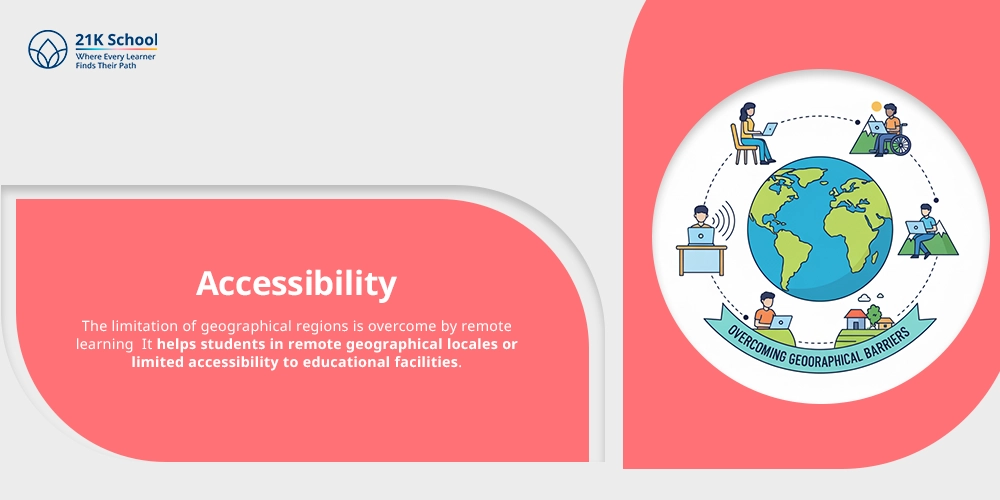Accessibility