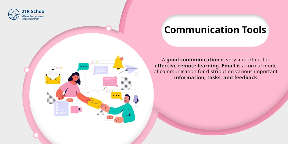 Communication Tools