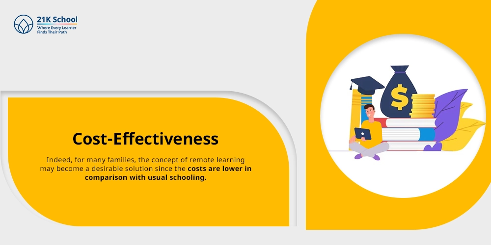 Cost-Effectiveness