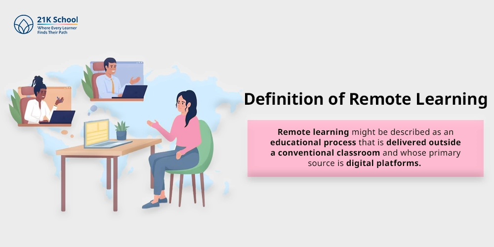 Definition of Remote Learning