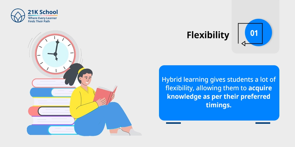 Flexibility