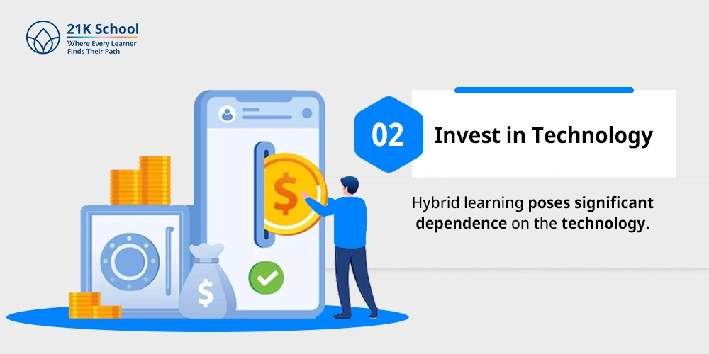 Invest in Technology