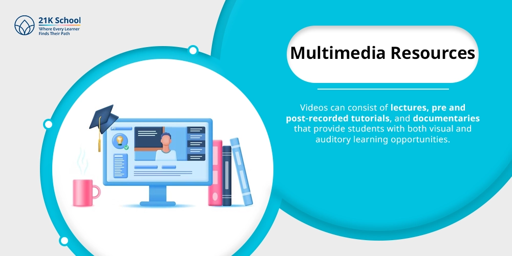 Multimedia Resources