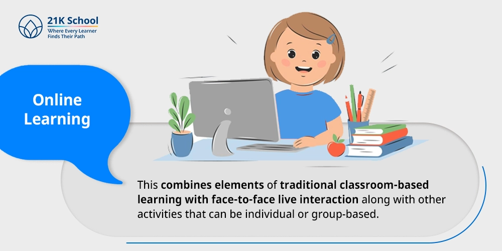 Online Learning