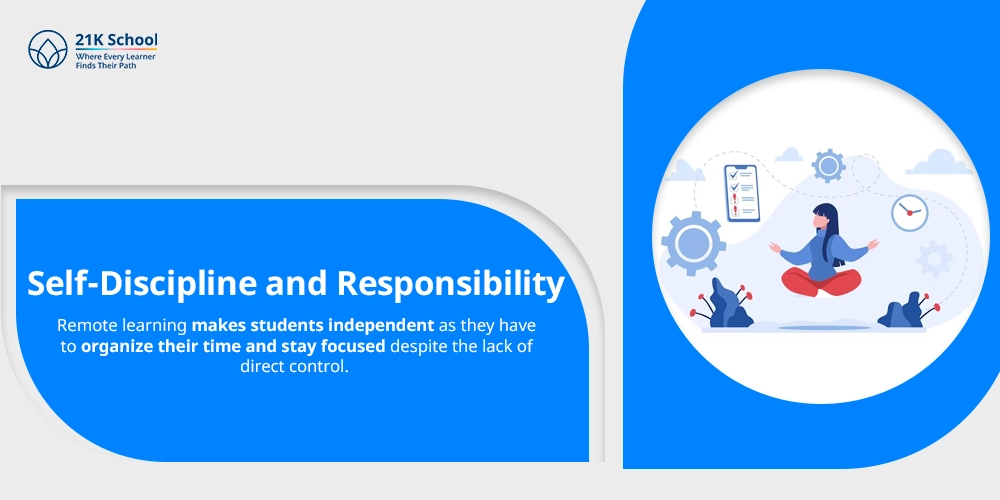 Self-Discipline and Responsibility