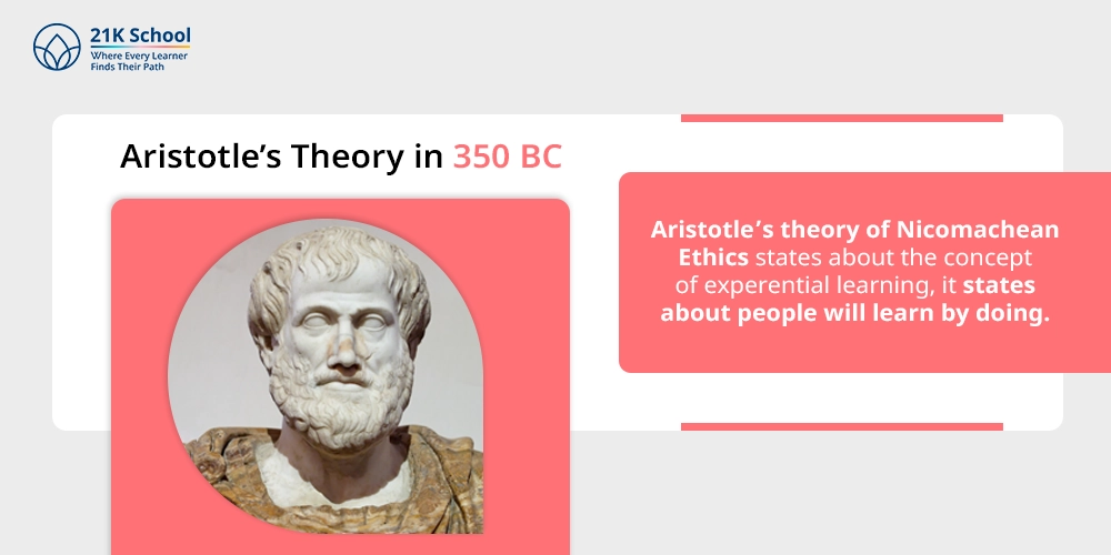 1. Aristotle