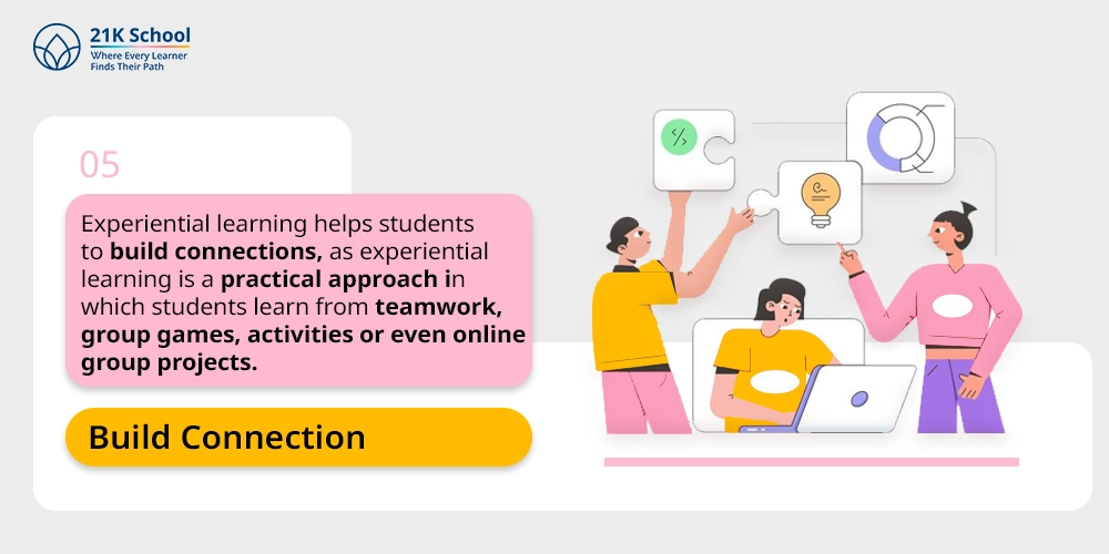 5. Build Connection: 