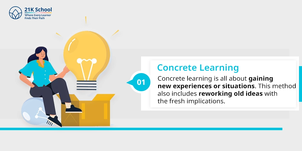 1. Concrete Learning: 