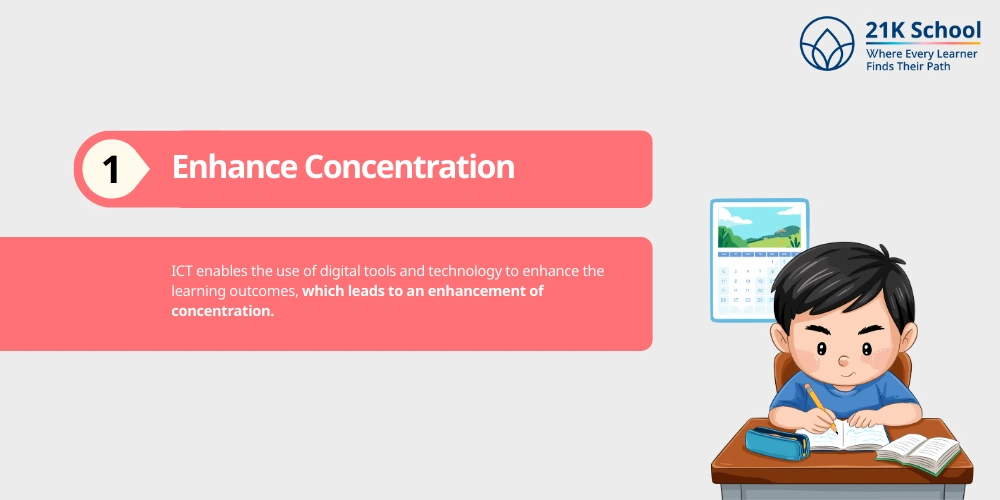 Enhance Concentration