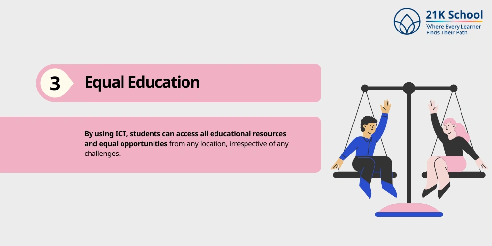 Equal Education