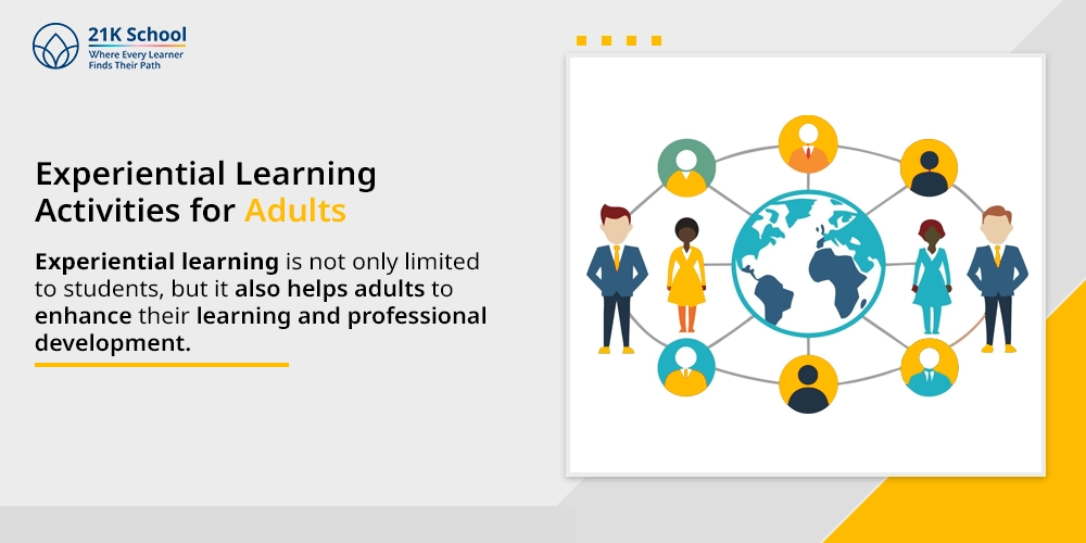 5. Experiential Learning Activities for Adults