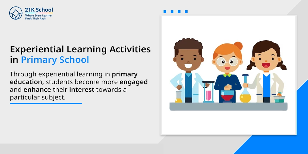 3. Experiential Learning Activities in Primary School