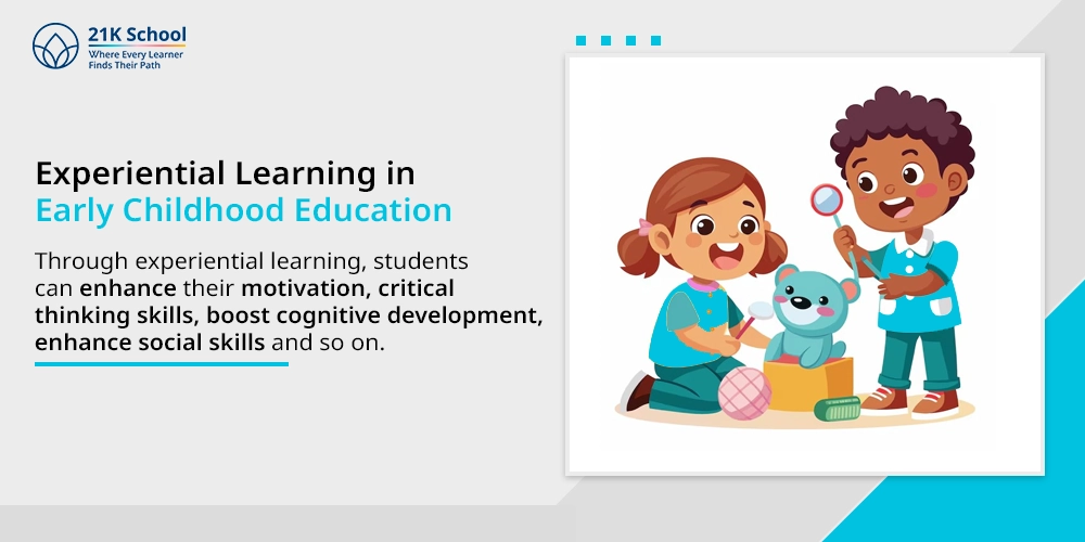 1. Experiential Learning in Early Childhood Education