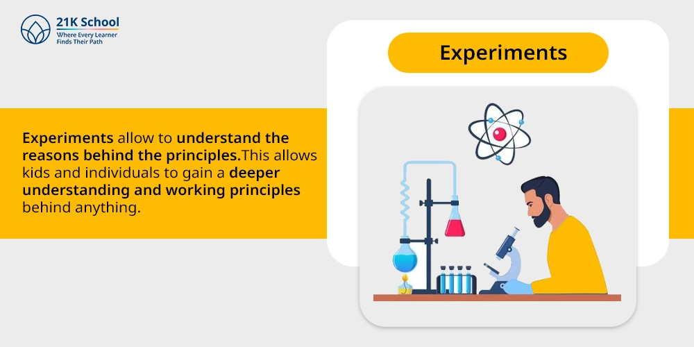 2. Experiments: 