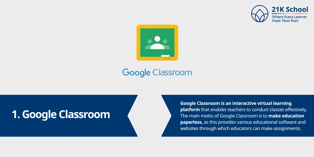 Google Classroom: