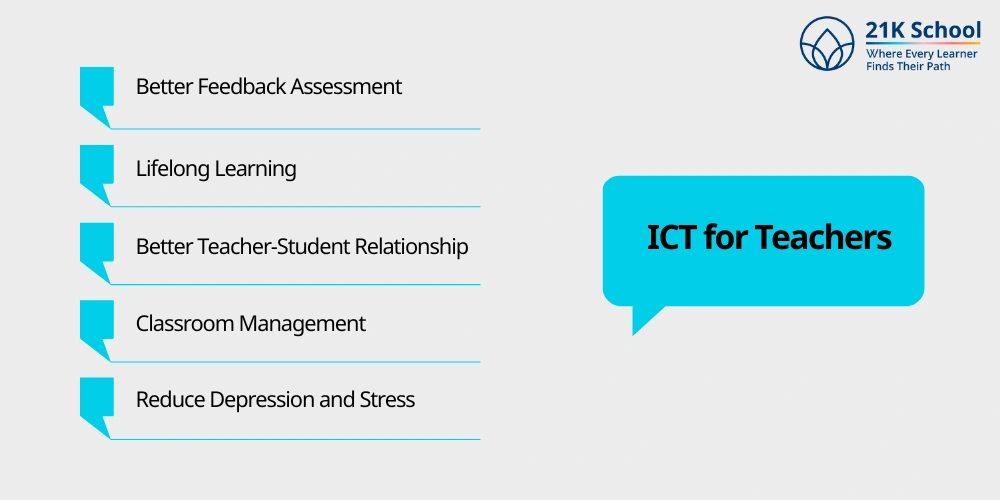 ICT for Teachers