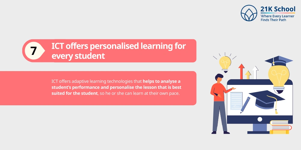 ICT offers personalised learning for every student