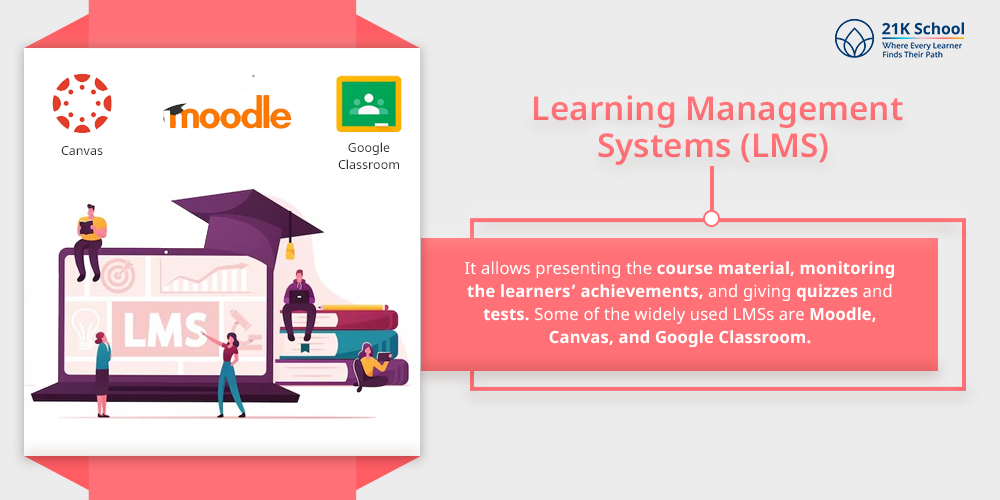 Learning Management Systems (LMS)