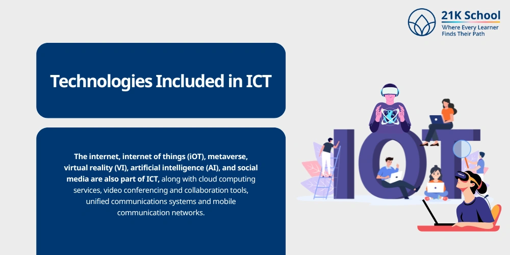 Technologies Included in ICT