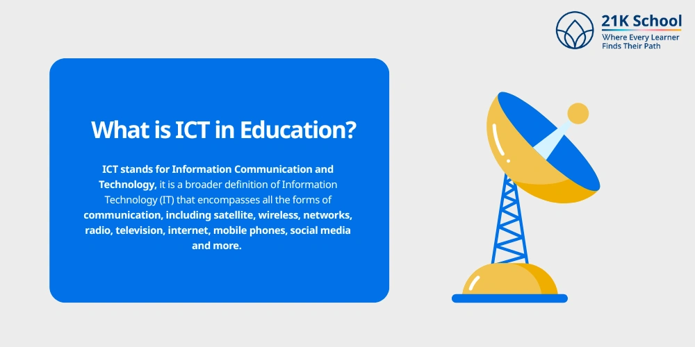 What is ICT in Education?
